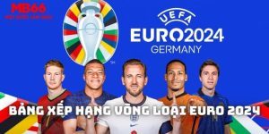 Dự Đoán Vòng Loại Euro – Liệu Đội Bóng Nào Sẽ Vượt Qua?